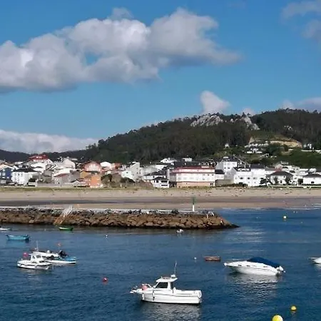 Mirando Al Mar